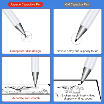 Stylus Pen pentru Tableta Telefon Universal Ecran Tactil, Creion pentru Apple iPad Android Samsung Laptop-uri Stylo Tactile pentru Mobil iPhone