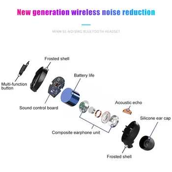 Wireless Bluetooth pentru Căști pentru Philips Xenium V377 Xenium x586 S326 S307 S309 S337 S396 Stereo In-Ear Telefon Mobil Căști Muzica